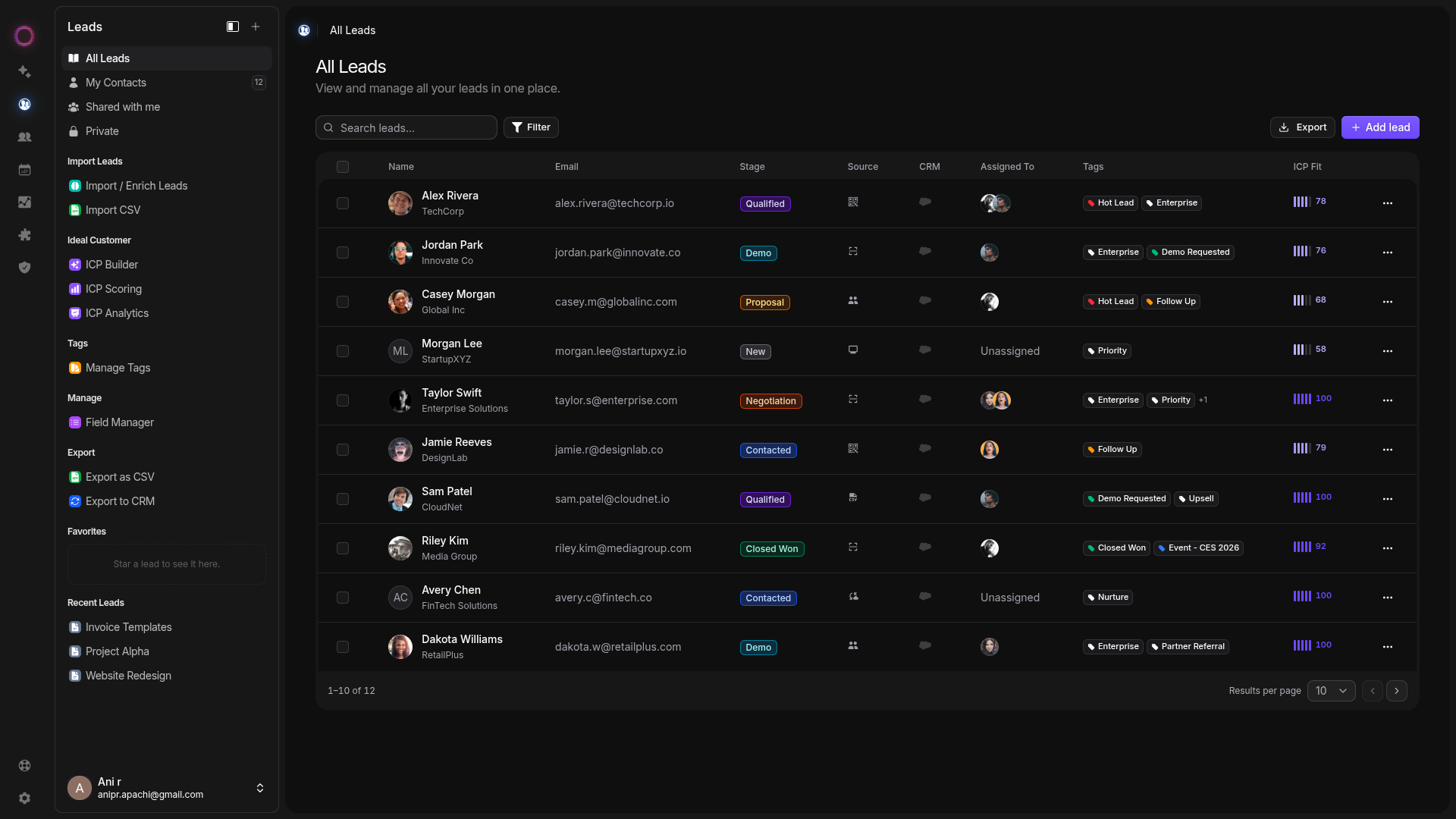 AI runtime dashboard overview